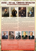 Стенд "Смена власти. От монархии к большевикам" - fgospostavki.ru - Апрелевка