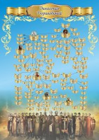 Стенд "Династия Рюриковичей" Вариант 2 - fgospostavki.ru - Апрелевка