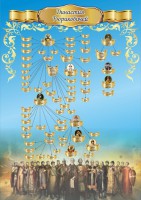 Стенд "Династия Рюриковичей" Вариант 3 - fgospostavki.ru - Апрелевка