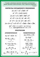 Стенд "Формулы сокращенного умножения" Вариант 1 - fgospostavki.ru - Апрелевка