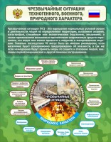 Стенд "Чрезвычайные ситуации техногенного, военного, природного характера" Вариант 2 - fgospostavki.ru - Апрелевка