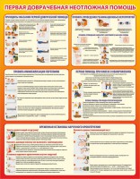 Стенд "Первая доврачебная неотложная помощь" - fgospostavki.ru - Апрелевка