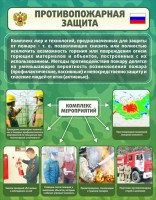 Стенд "Противопожарная защита" - fgospostavki.ru - Апрелевка