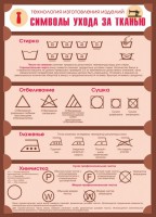 Стенд "Символы ухода за тканью" - fgospostavki.ru - Апрелевка