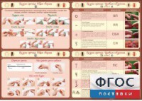 Стенд "Вязание крючком" - fgospostavki.ru - Апрелевка