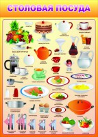 Стенд "Столовая посуда" - fgospostavki.ru - Апрелевка