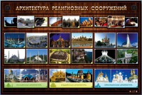 Интерактивный электрифицированный стенд "Архитектура религиозных сооружений" - fgospostavki.ru - Апрелевка