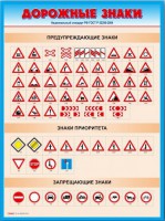 Стенды "Дорожные знаки № 4" - fgospostavki.ru - Апрелевка