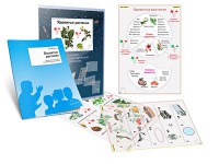 Комплект кодотранспарантов "Ядовитые растения" - fgospostavki.ru - Апрелевка