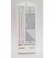 Гигрометр ВИТ-1 - fgospostavki.ru - Апрелевка