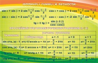 Стенд "Формулы суммы и разности" - fgospostavki.ru - Апрелевка