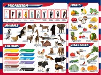 Стенд "Цвета, животные, профессии, фрукты, овощи" - fgospostavki.ru - Апрелевка