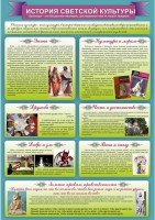 Стенд "История светской культуры" Вариант 2 - fgospostavki.ru - Апрелевка