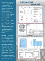 Стенд "Оформление чертежей" - fgospostavki.ru - Апрелевка