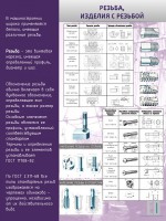 Стенд "Резьба, изделия с резьбой" - fgospostavki.ru - Апрелевка