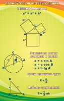 Стенд "Прямоугольный треугольник" - fgospostavki.ru - Апрелевка