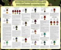 Стенд "Государственные медали РФ" - fgospostavki.ru - Апрелевка