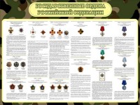 Стенд "Государственные ордена РФ" - fgospostavki.ru - Апрелевка