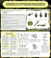 Стенд "Мины и ручные гранаты" - fgospostavki.ru - Апрелевка