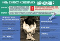 Стенд "Наркомания" - fgospostavki.ru - Апрелевка