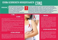 Стенд "Спид" - fgospostavki.ru - Апрелевка