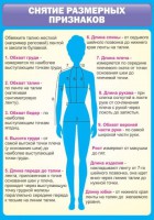 Стенд "Снятие мерок" Вариант 2 - fgospostavki.ru - Апрелевка