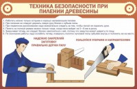 Стенд "Техника безопасности при пилении древесины" - fgospostavki.ru - Апрелевка
