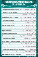 Стенд "Основные физические константы" - fgospostavki.ru - Апрелевка