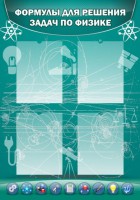 Стенд "Формулы для решения задач по физике" Вариант 3 - fgospostavki.ru - Апрелевка