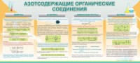 Стенд "Азотсодержащие органические соединения" - fgospostavki.ru - Апрелевка