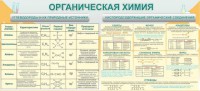 Стенд "Органическая химия" - fgospostavki.ru - Апрелевка