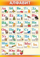 Стенд "Алфавит" Вариант 2 - fgospostavki.ru - Апрелевка