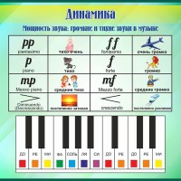 Стенд "Динамика" - fgospostavki.ru - Апрелевка