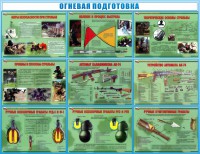 Стенд "Огневая подготовка" Вариант 4 - fgospostavki.ru - Апрелевка