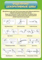 Стенд "Отделочно-декоративные швы" - fgospostavki.ru - Апрелевка