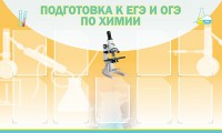 Стенд "Подготовка к ЕГЭ и ОГЭ по химии (9 карманов)" - fgospostavki.ru - Апрелевка