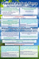 Стенд "Настоящее совершенное время" - fgospostavki.ru - Апрелевка