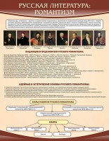 Стенд "Романтизм" - fgospostavki.ru - Апрелевка