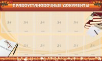 Стенд "ПРАВОУСТАНАВЛИВАЮЩИЕ ДОКУМЕНТЫ" - fgospostavki.ru - Апрелевка