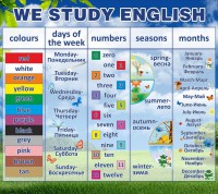 Стенд "We study english" - fgospostavki.ru - Апрелевка