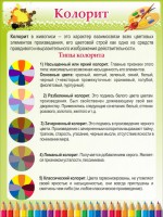 Стенд "Колорит" - fgospostavki.ru - Апрелевка