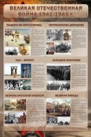Стенд "Великая отечественная война (события)" - fgospostavki.ru - Апрелевка