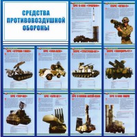 Стенд "Средства противовоздушной обороны" - fgospostavki.ru - Апрелевка
