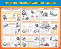 Стенд "Средства индивидуальной защиты" Вариант 2 - fgospostavki.ru - Апрелевка