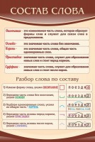 Стенд "Состав слова" - fgospostavki.ru - Апрелевка