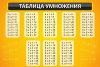Стенд "Таблица умножения" Вариант 1 - fgospostavki.ru - Апрелевка
