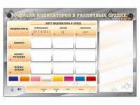 Электрифицированный оптический стенд "Окраска индикаторов в различных средах" с маркерными полями - fgospostavki.ru - Апрелевка