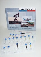 Коллекция "Нефть и продукты ее переработки" - fgospostavki.ru - Апрелевка