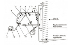 Волейбольный тренажер для отработки нападающего удара (тренажер Алексеева) - fgospostavki.ru - Апрелевка