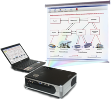 Диск с электронными плакатами по конструированию и моделированию одежды (презентации, электронные учебники) 82 темы - fgospostavki.ru - Апрелевка